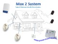 Starter Kit 2 Bedroom With External Wireless Siren- Pet Friendly 