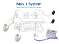 Visonic Powermax Starter Kit 1 Bedroom- Pet Friendly